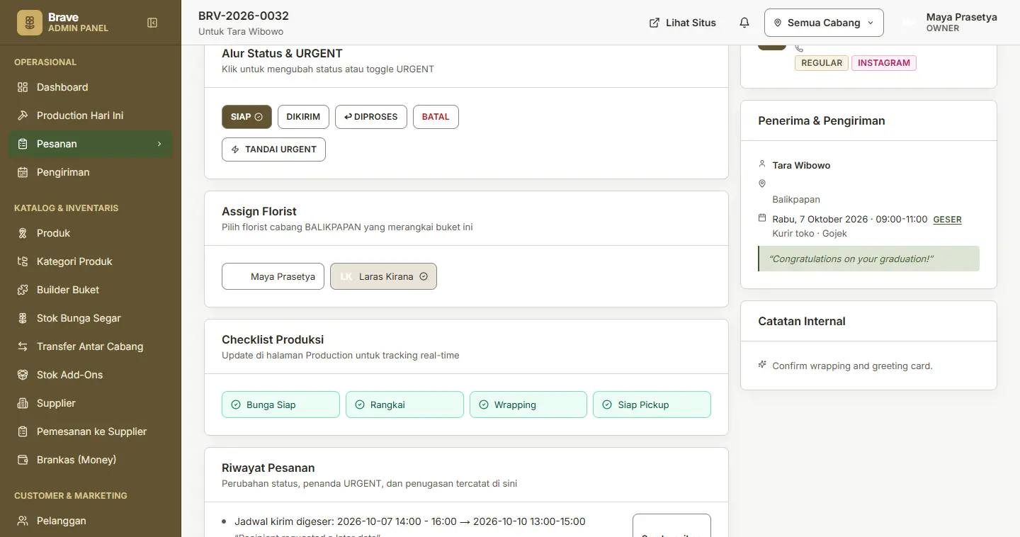 Layar progres antrean produksi Brave Florist, data contoh