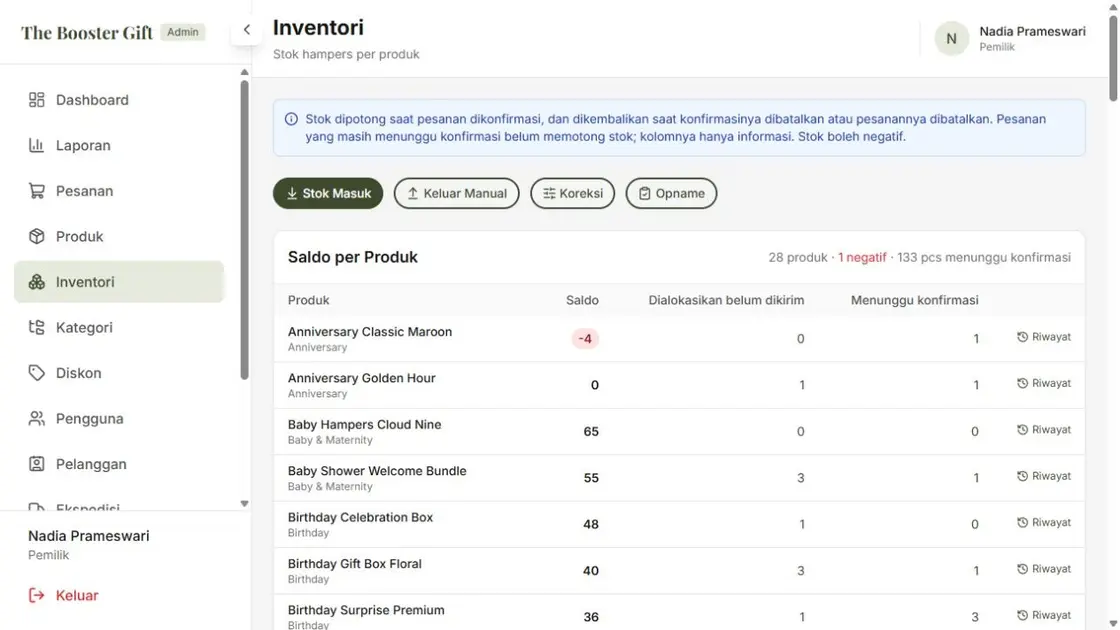 The Booster Gift inventory balance by product with allocated and pending stock, sample data